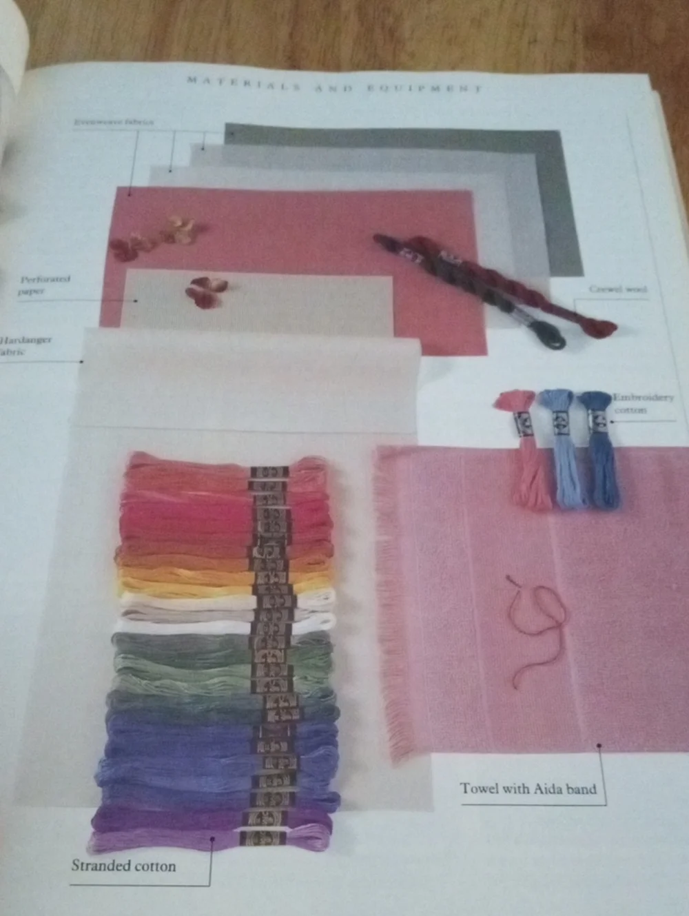 Craft Book:  Reader's Digest Complete Book of Cross Stitch